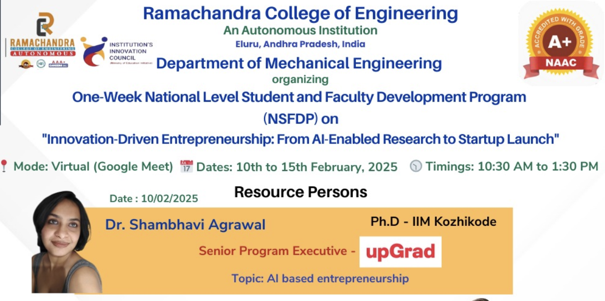 One Week National Student and Faculty Development Program on Innovation-Driven Entrepreneurship: From AI- Enabled Research to Startup Launch 2025 Online - One week Training Program Poster